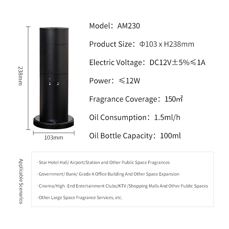 Bestseller Home Aroma Diffuser - Home Fragrance Best recensie en prijs