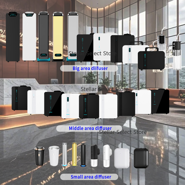Beste huishoudelijke apparaten - Home Fragrance Best recensie en prijs
