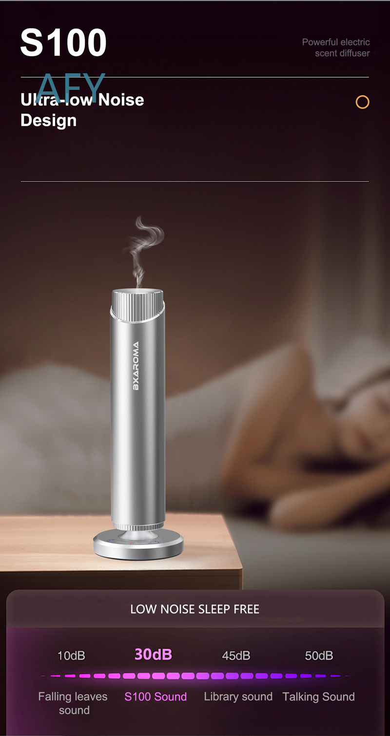 Zilveren aromatherapie etheris - Home Fragrance Market recensie en prijs