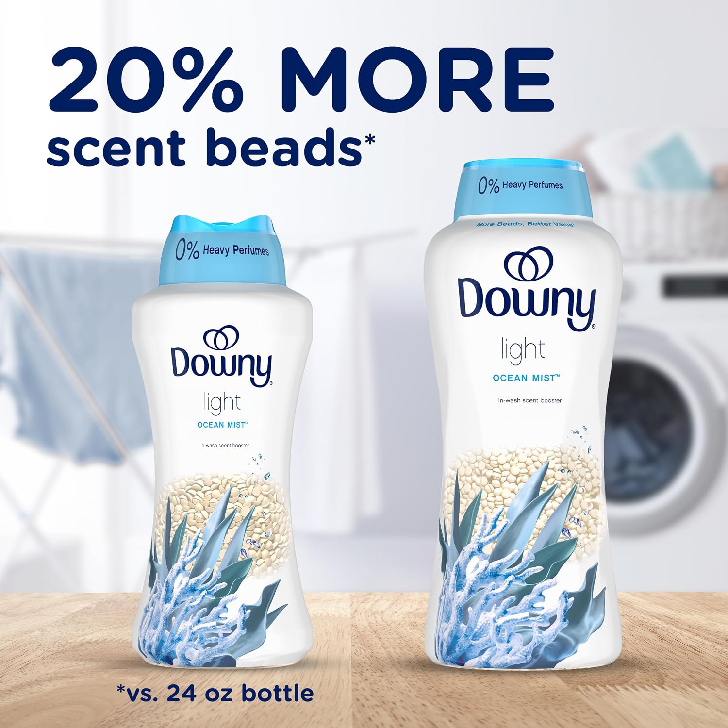Ocean Mist Wasverzachterparels - Scent Booster Bead recensie en prijs