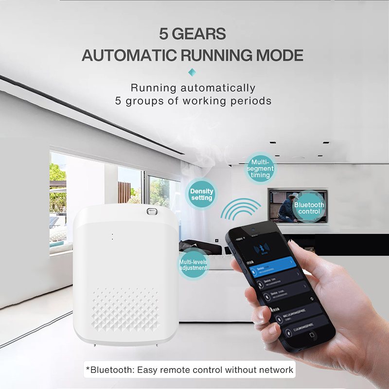 Smart Aroma Diffuser Hotels Ge - Home Fragrance Perfume recensie en prijs