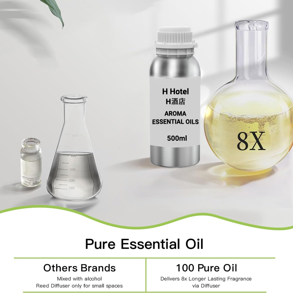 Geur voor Diffuser 500ml Aroma - Home Fragrance Perfume recensie en prijs
