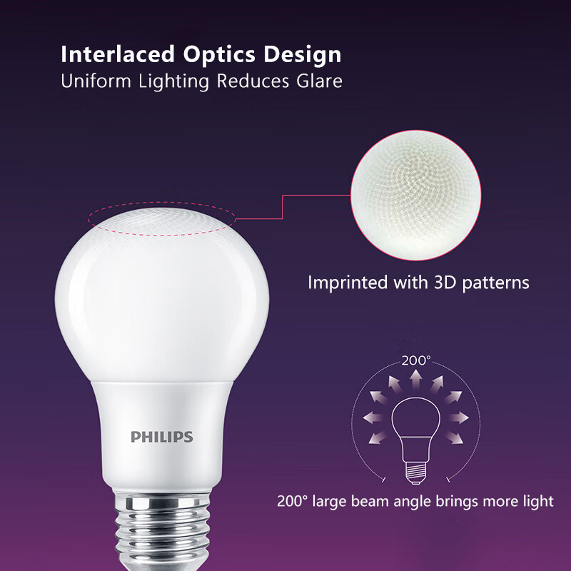 Philips LED-lampen E27 CLASSIC - Philips Bulb Led Classic recensie en prijs