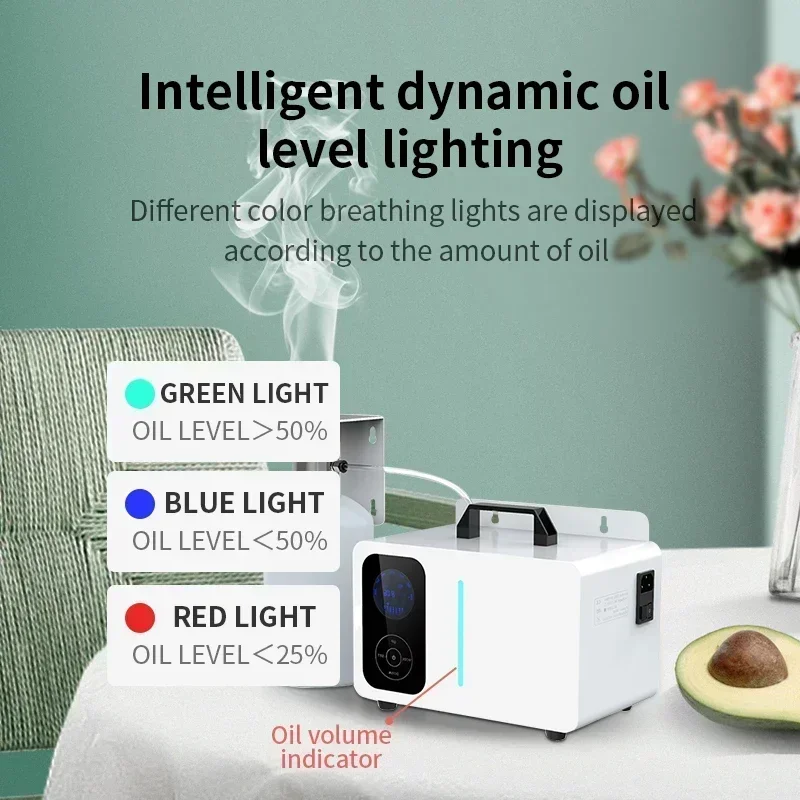 {best}NAMASTE Aroma Diffuser M - Home Fragrance Best recensie en prijs