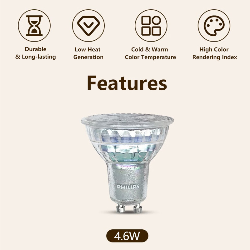 Philips Essential LED GU10 PAR - Philips Bulb Led Classic recensie en prijs