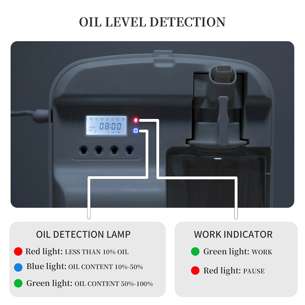 NAMASTE Smart Aroma Diffuser H - Home Fragrance Diffusers recensie en prijs