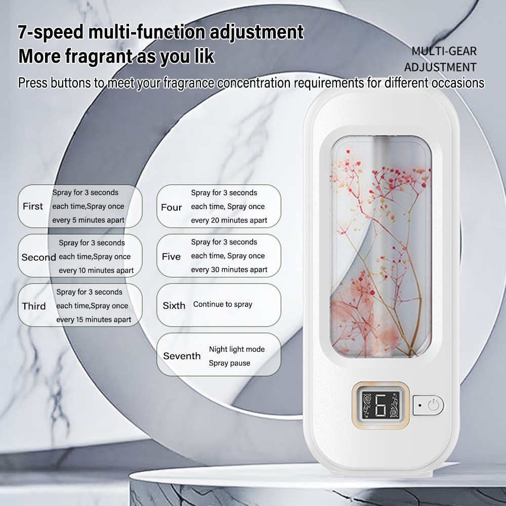 Aromatherapiemachine Automatis - Home Fragrance Perfume recensie en prijs
